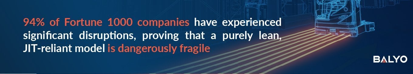 W3_Post_Quote-significant-disruptions-01