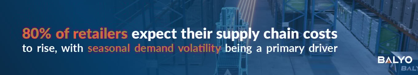 W6_Post_quote_supply-chain-cost_01