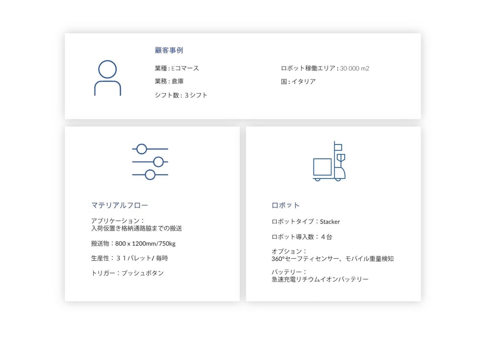2.-Inbound-to-end-of-aisle-in-E-commerce_JP
