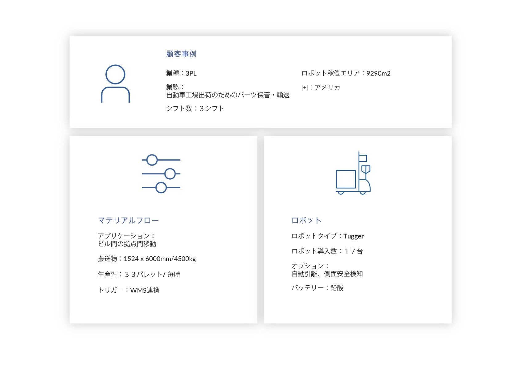 4.-Inter-building-Transportation-in-3PL_JP