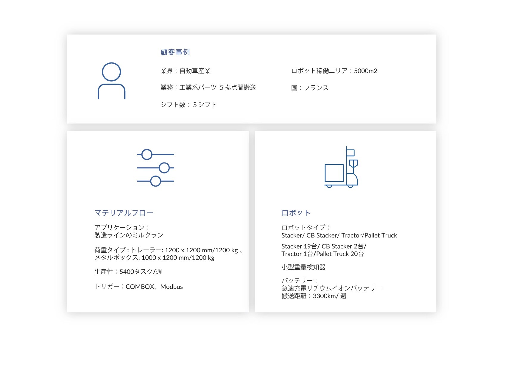 5.Milkruns-in-production-in-Automotive_JP