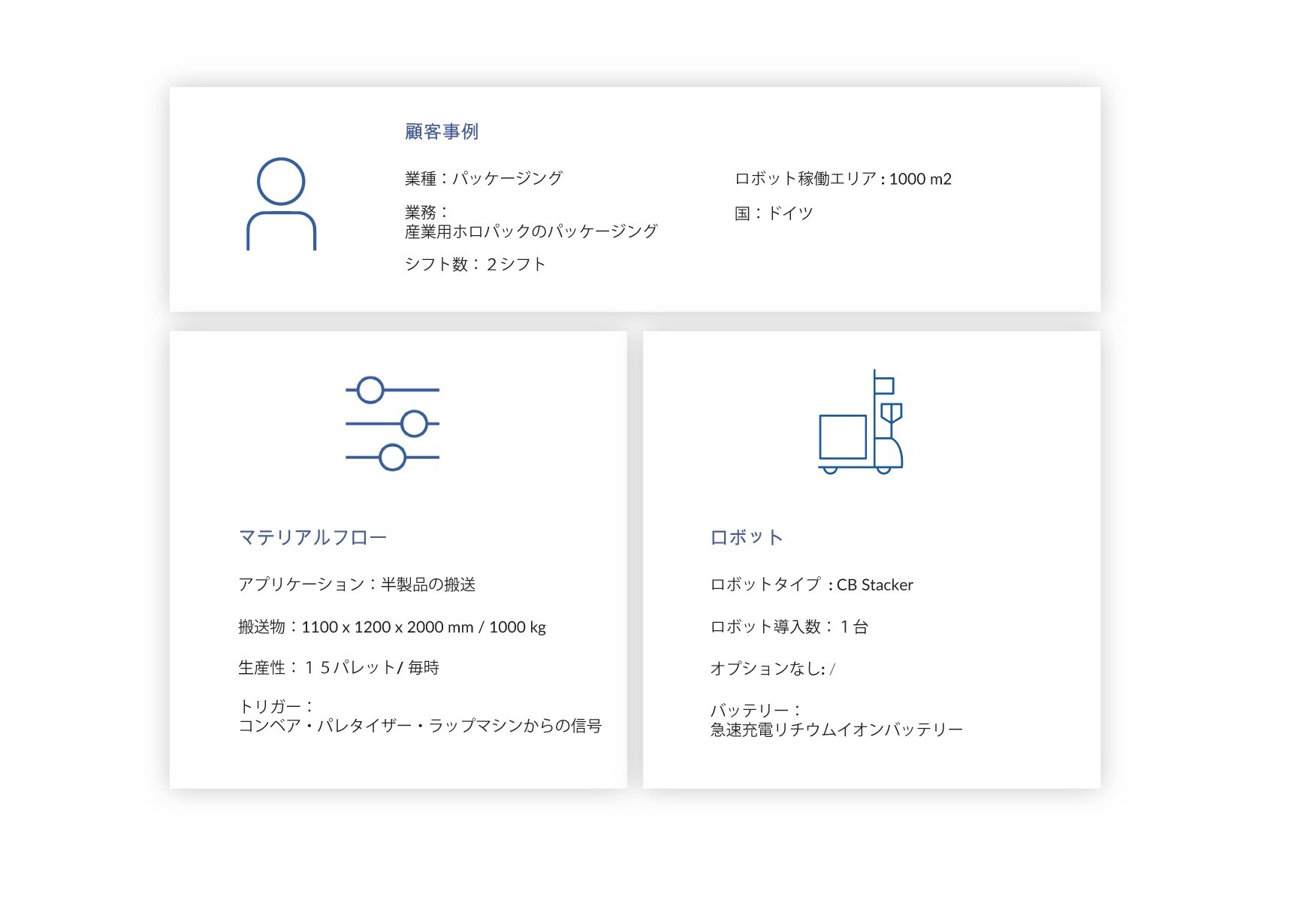 8.Work-in-Progress-in-Packaging_JP