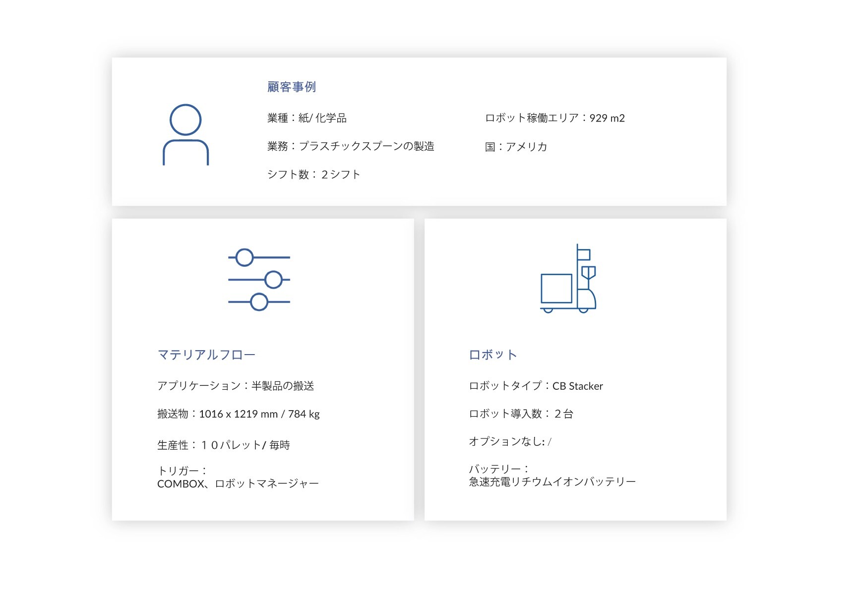 9.Work-in-Progress-in-Paper,Chemical_JP