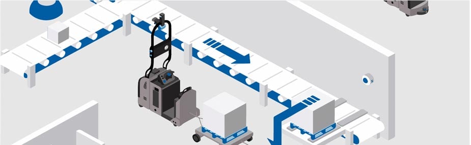 milkruns-in-production