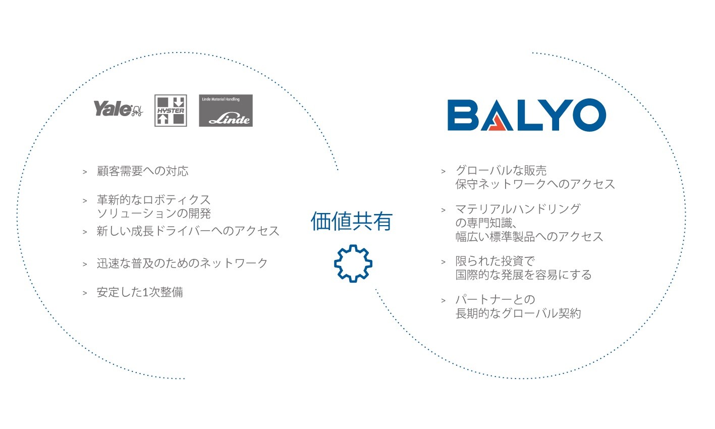 JA-JP_Partners_Success
