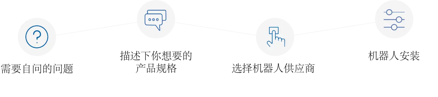 Robotic-Journey-1536x341.png